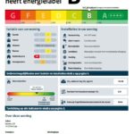 Energielabel