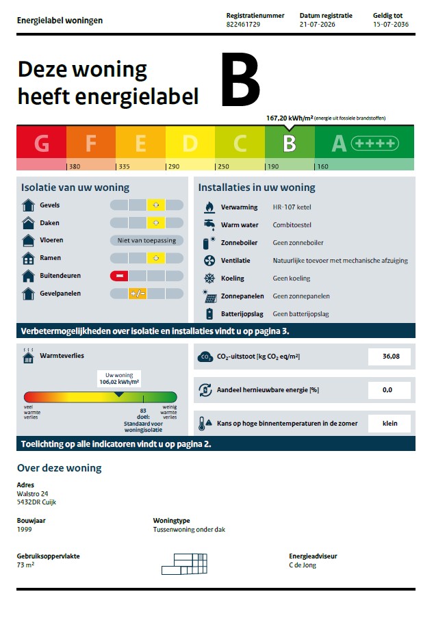 Energielabel