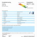 Energielabel