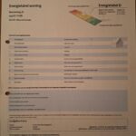 Energielabel
