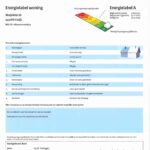 Energielabel