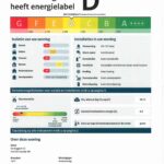 Energielabel