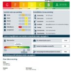 Energielabel