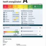 Energielabel