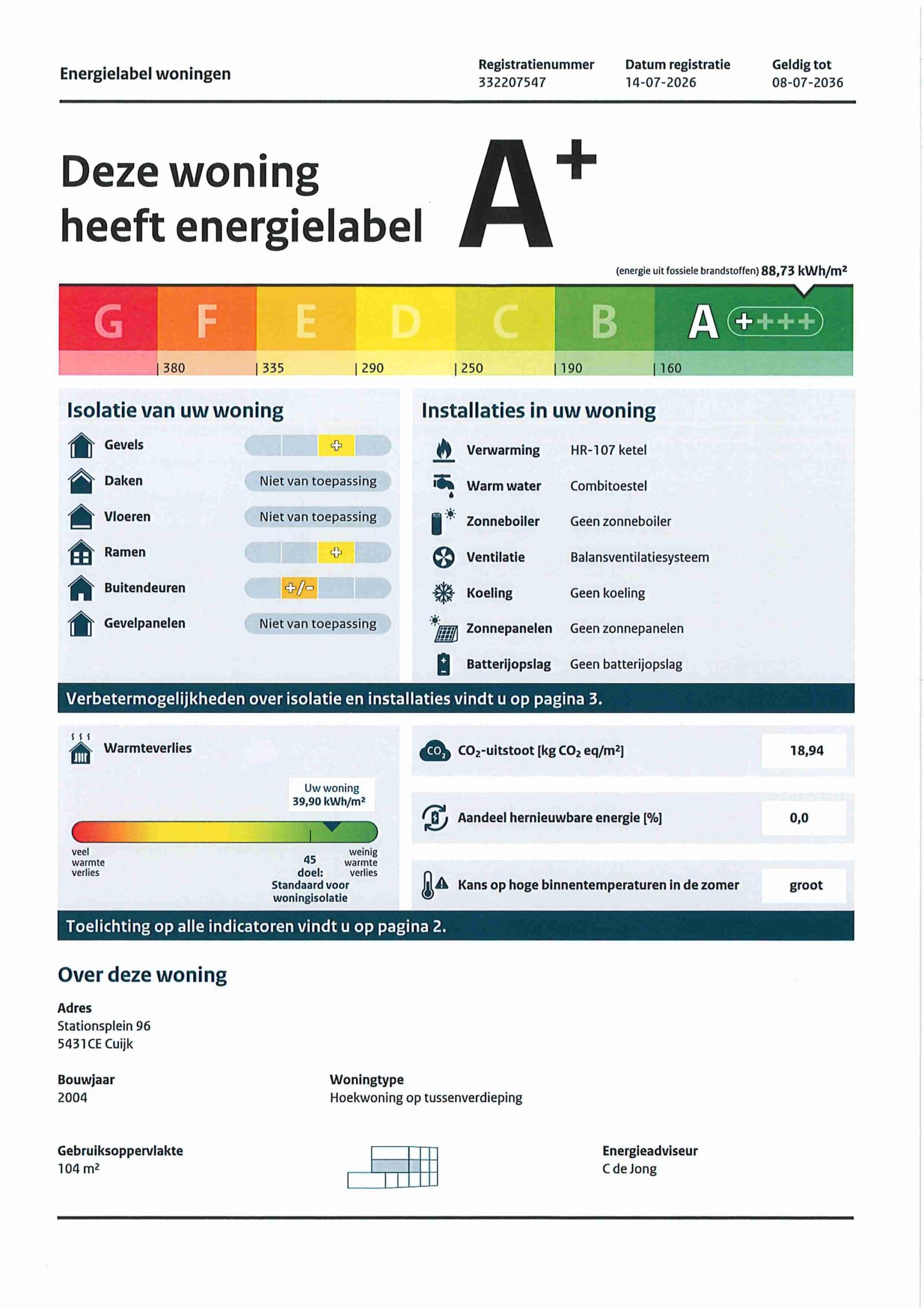 Energielabel