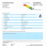 Energielabel