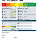Energielabel