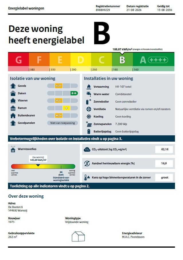 Energielabel