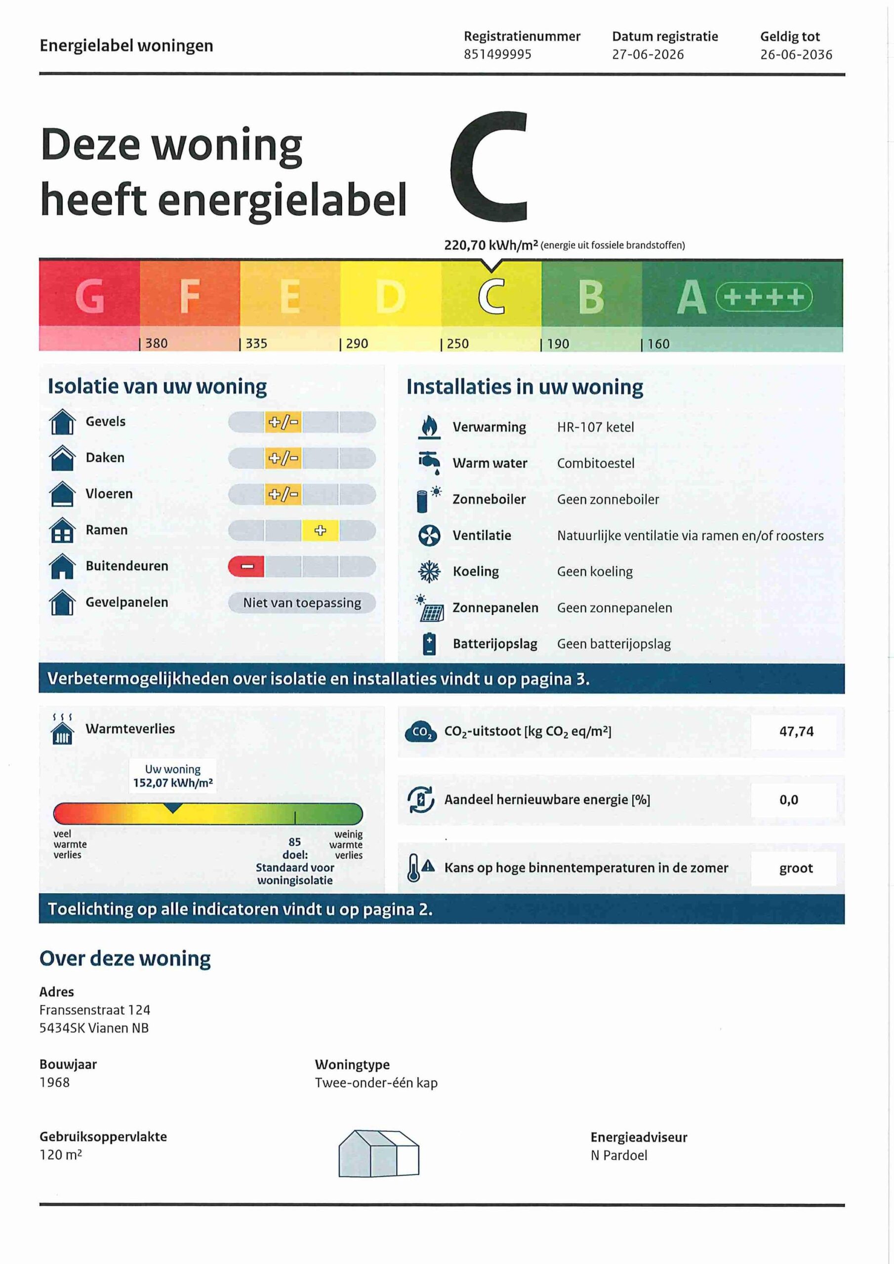 Energielabel