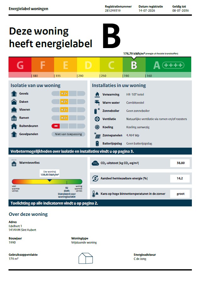 Energielabel