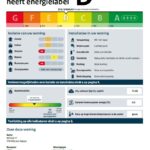 Energielabel