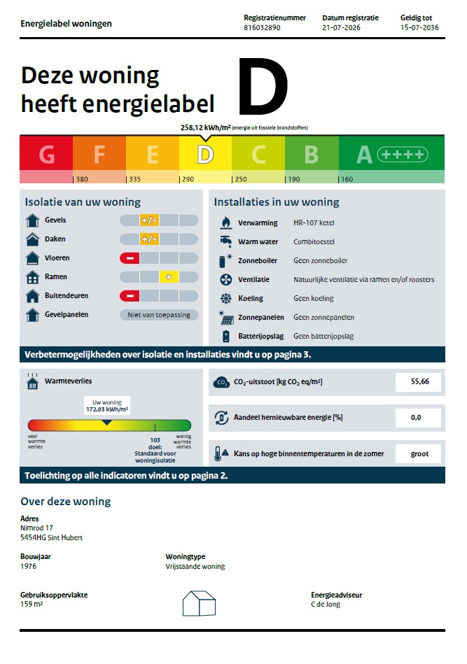 Energielabel