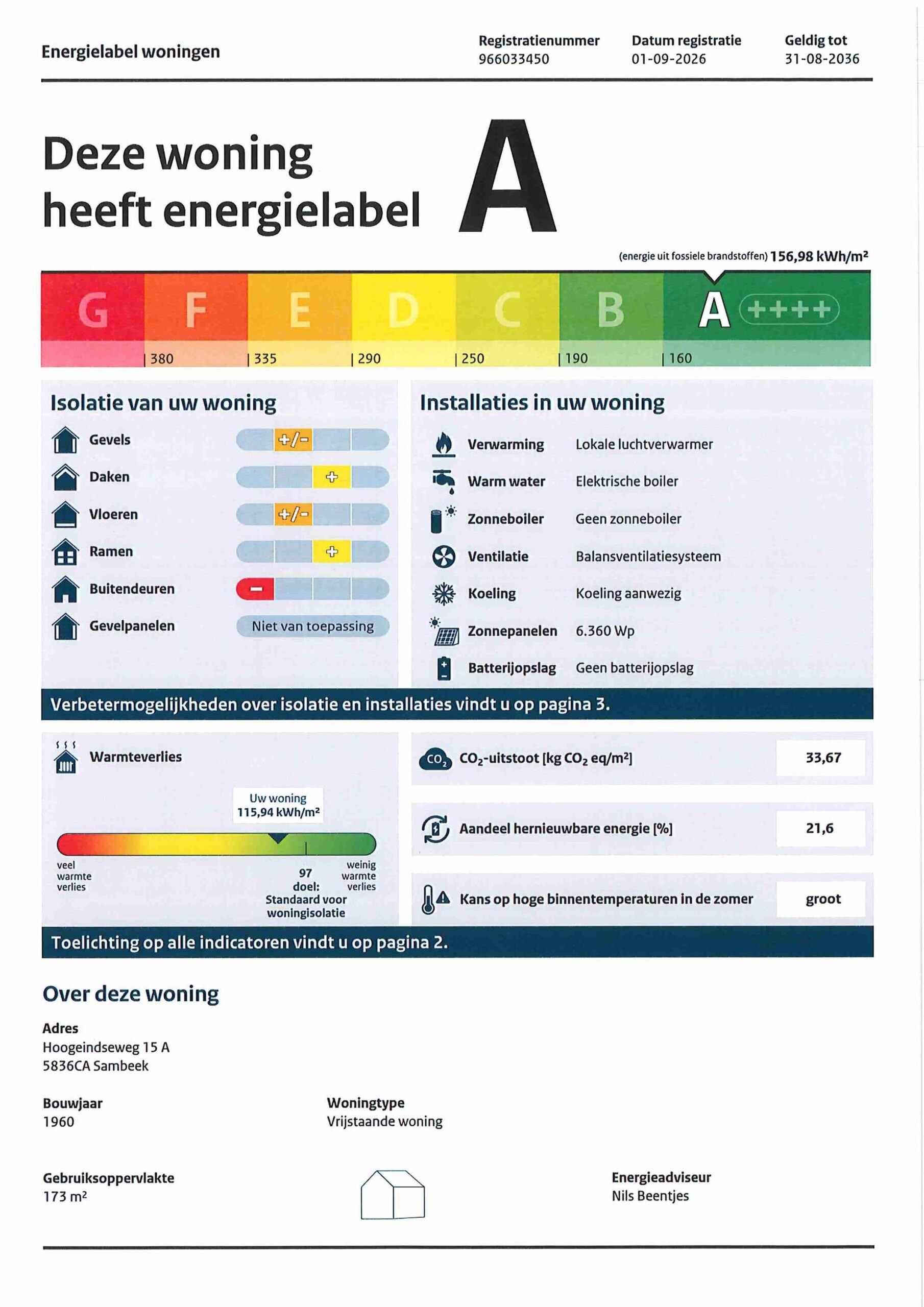 Energielabel