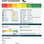 Energielabel
