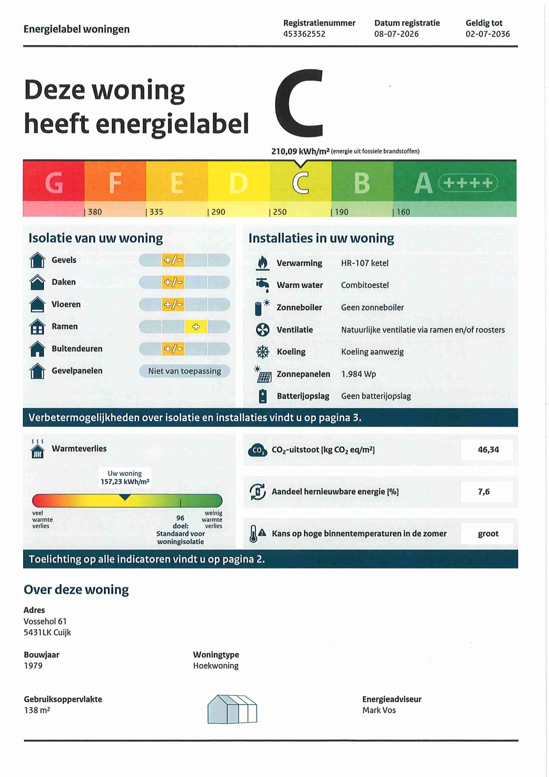 Energielabel