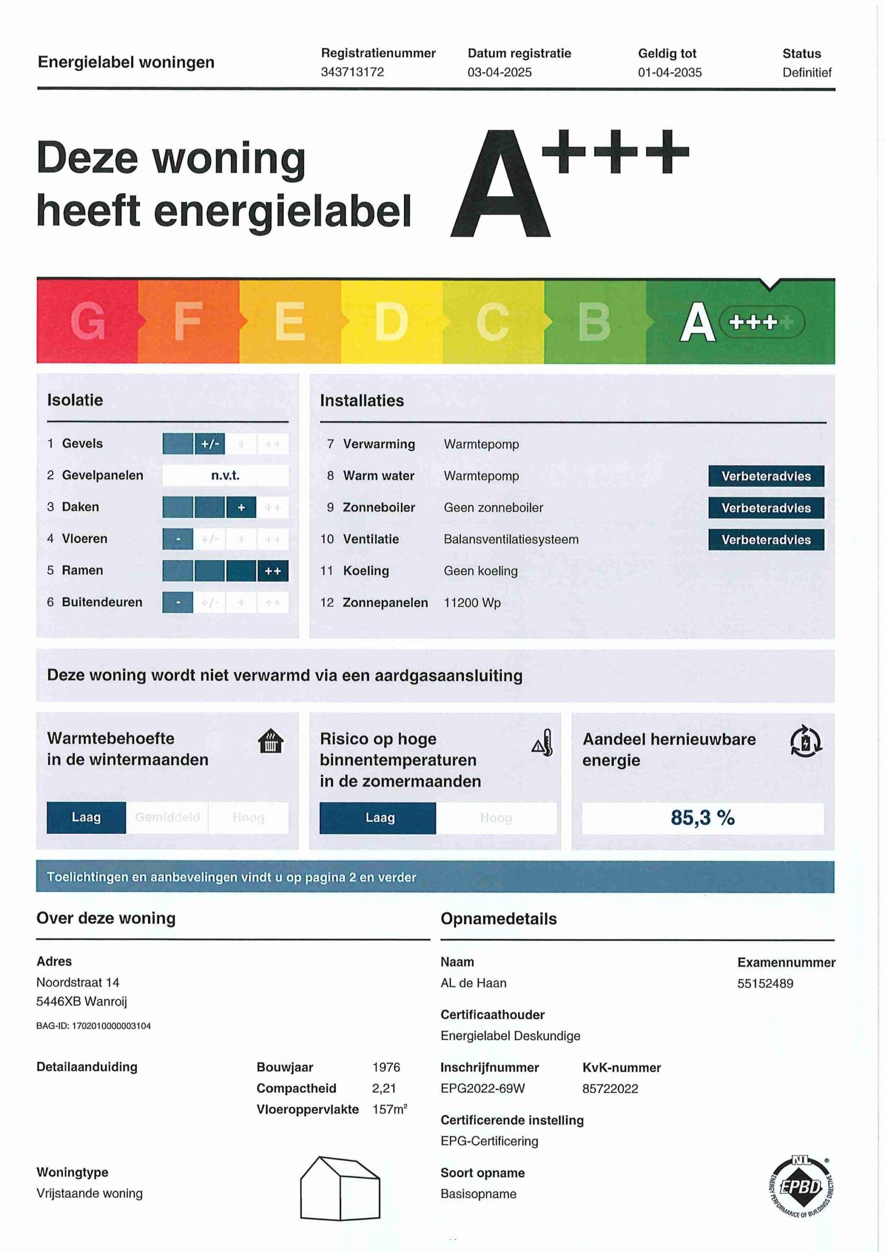 Energielabel