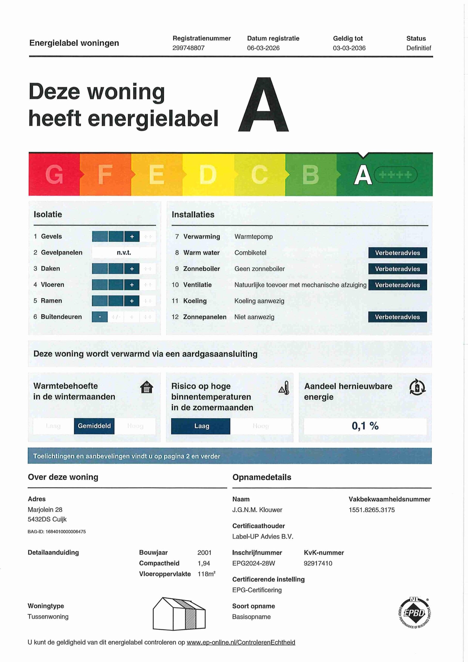 Energielabel