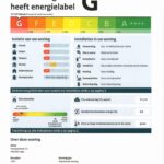 Energielabel