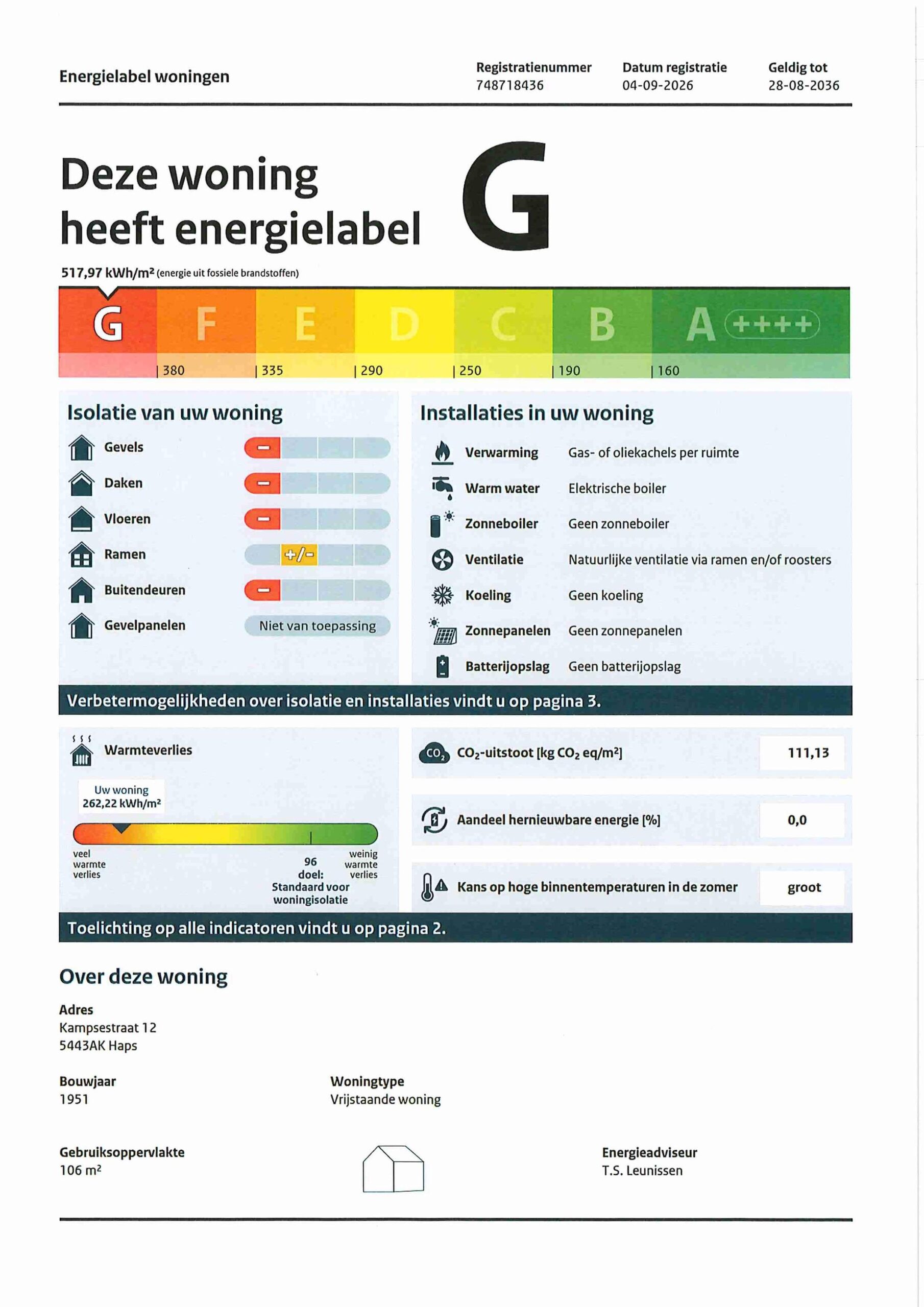 Energielabel
