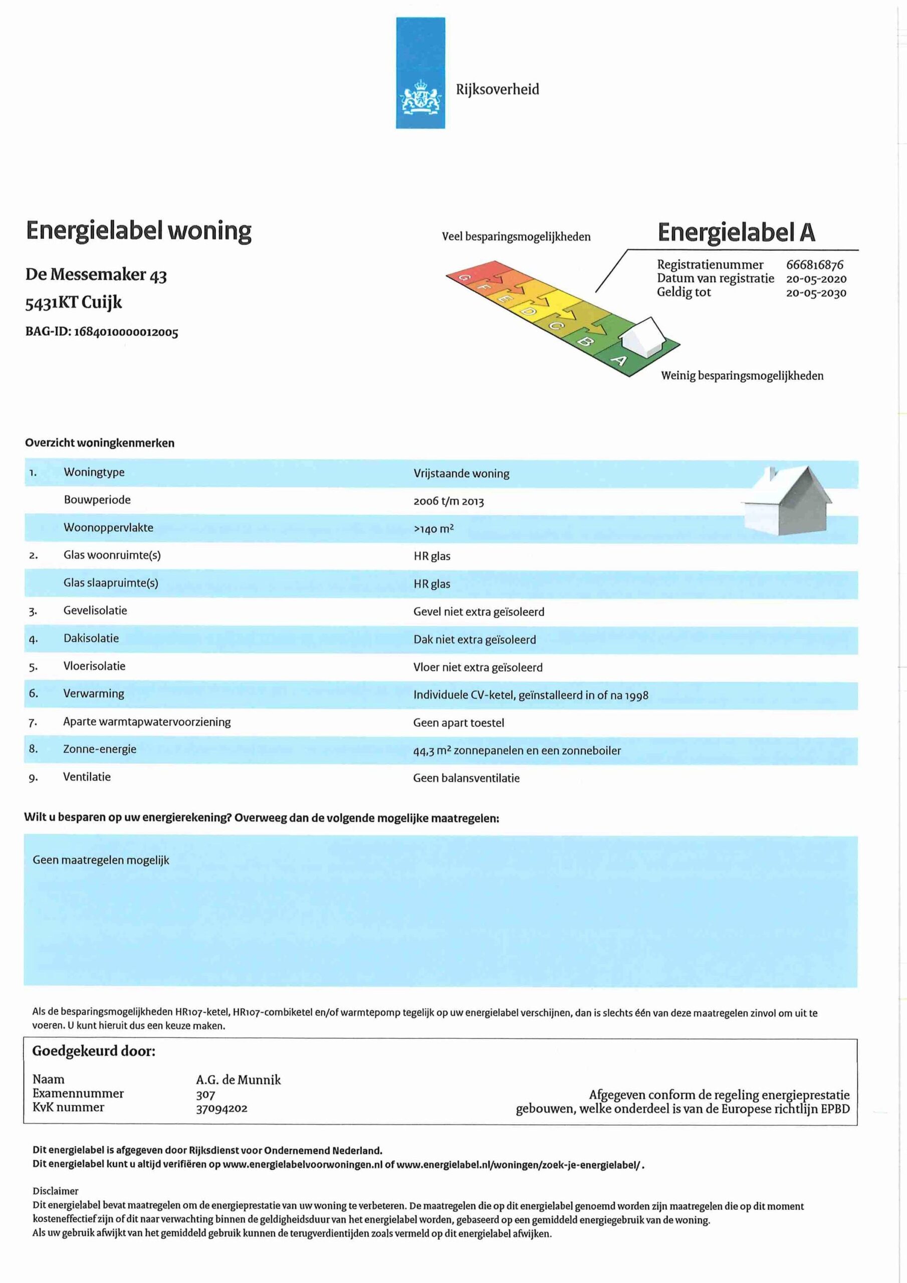 Energielabel