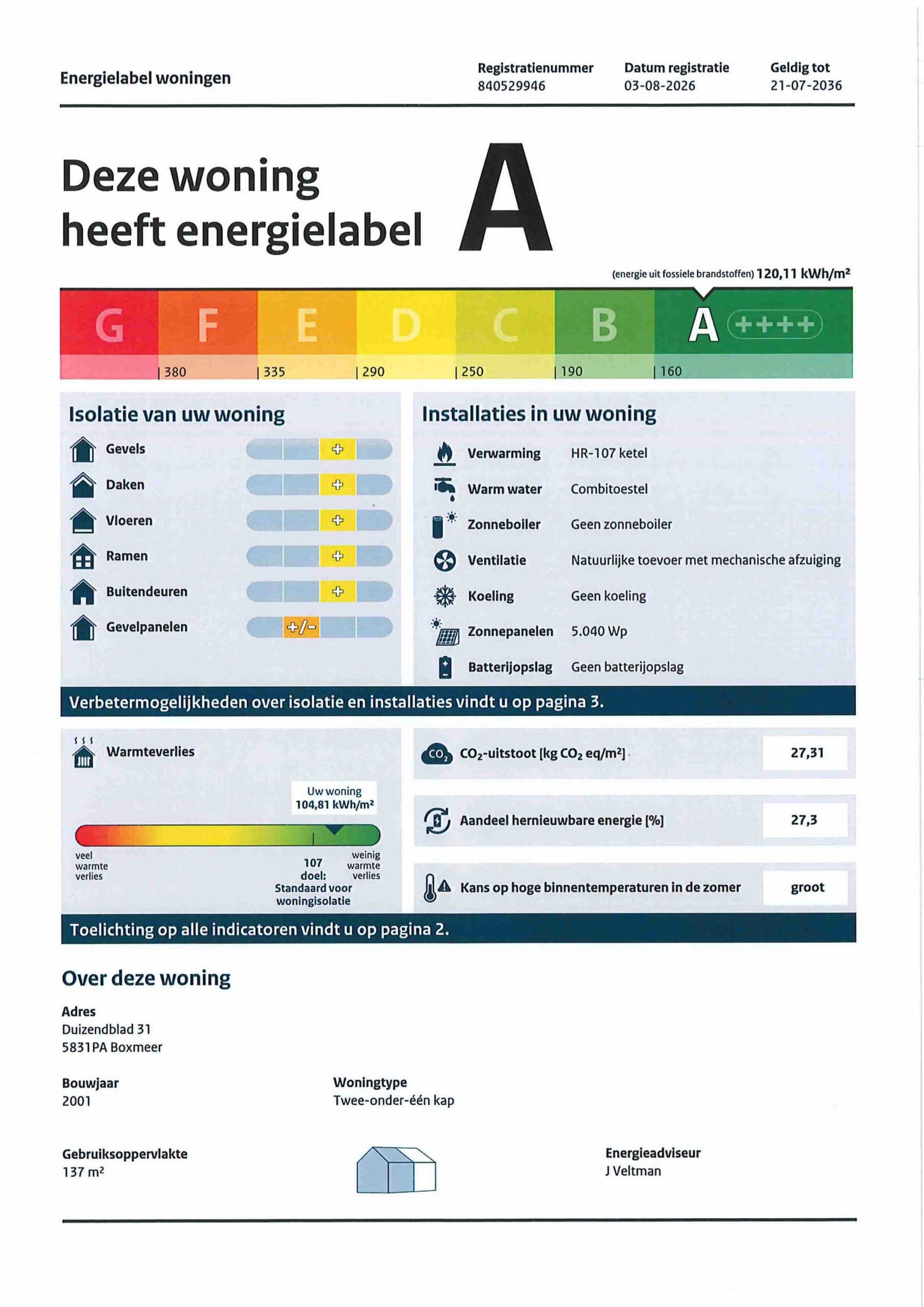 Energielabel