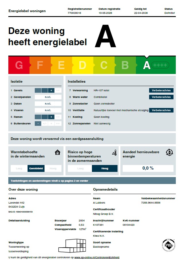 Energielabel