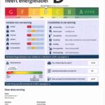 energielabel