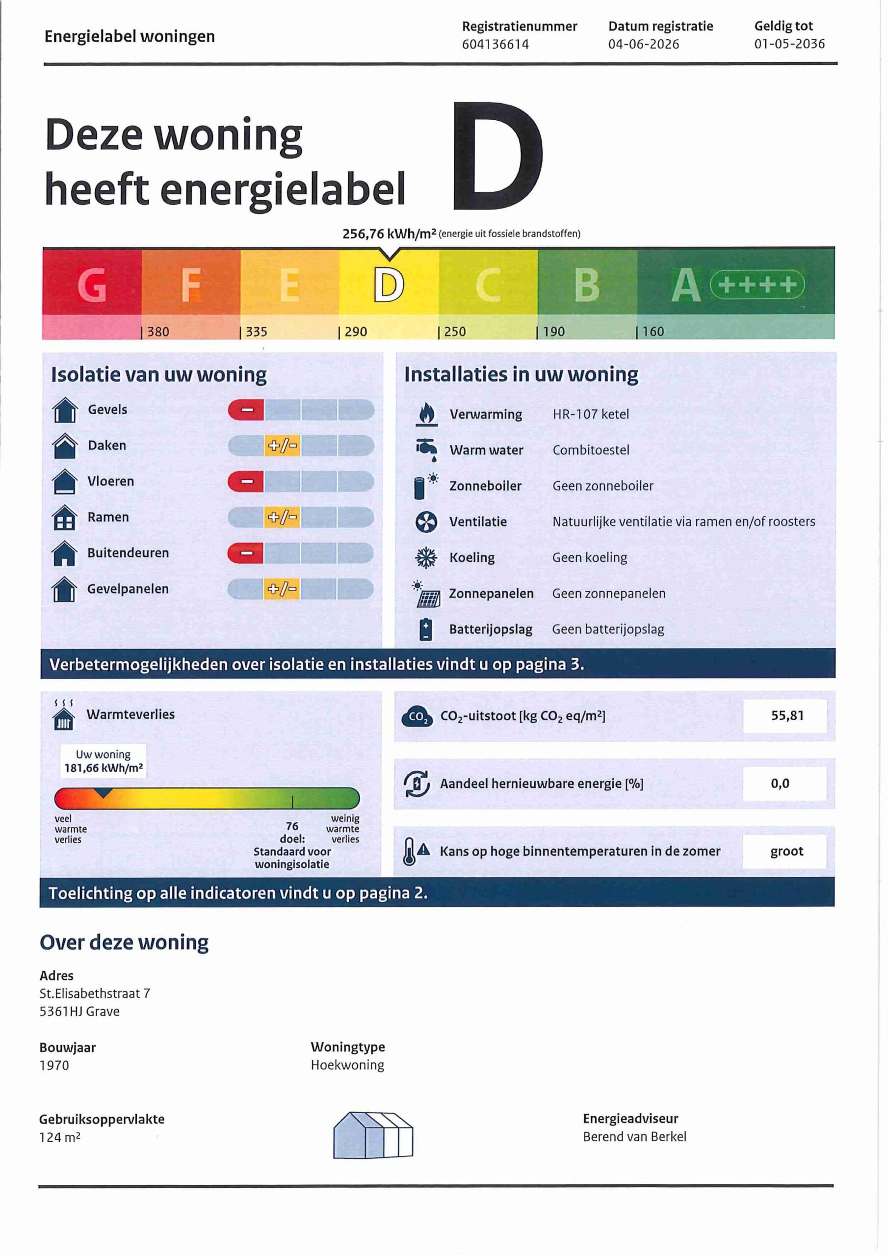 energielabel
