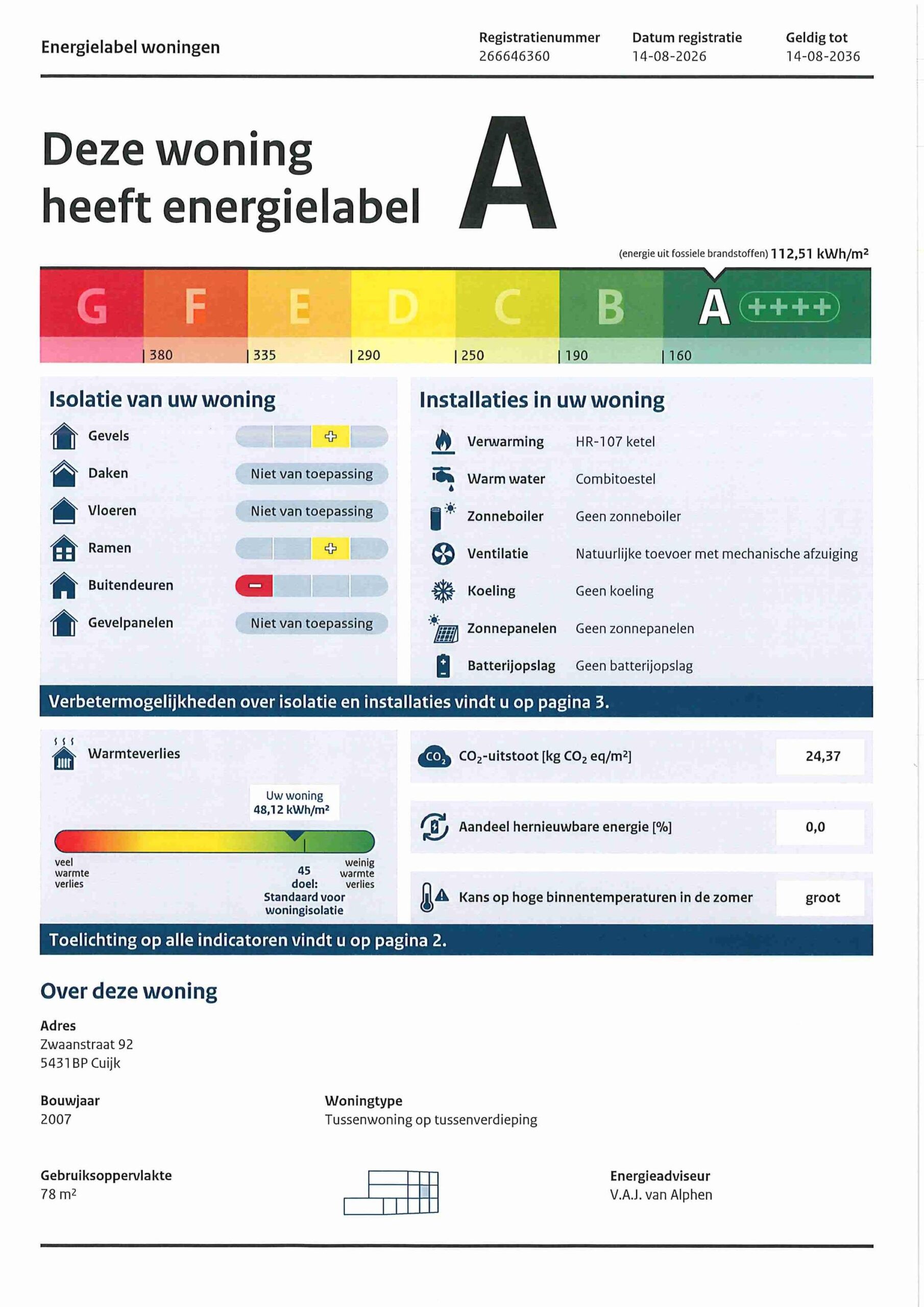 Energielabel