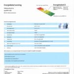 Energielabel