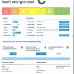 Energielabel
