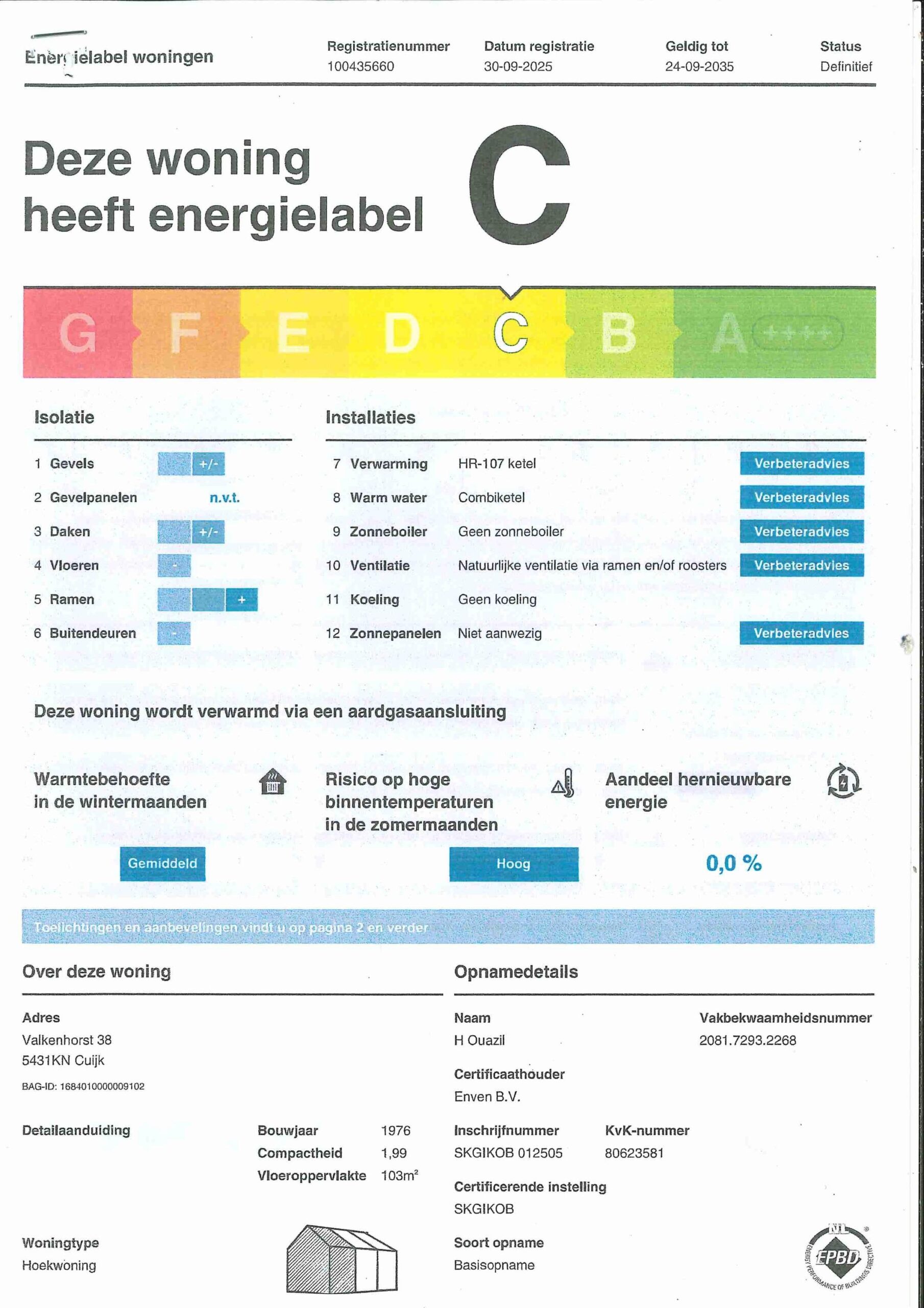 Energielabel