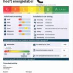 Energielabel
