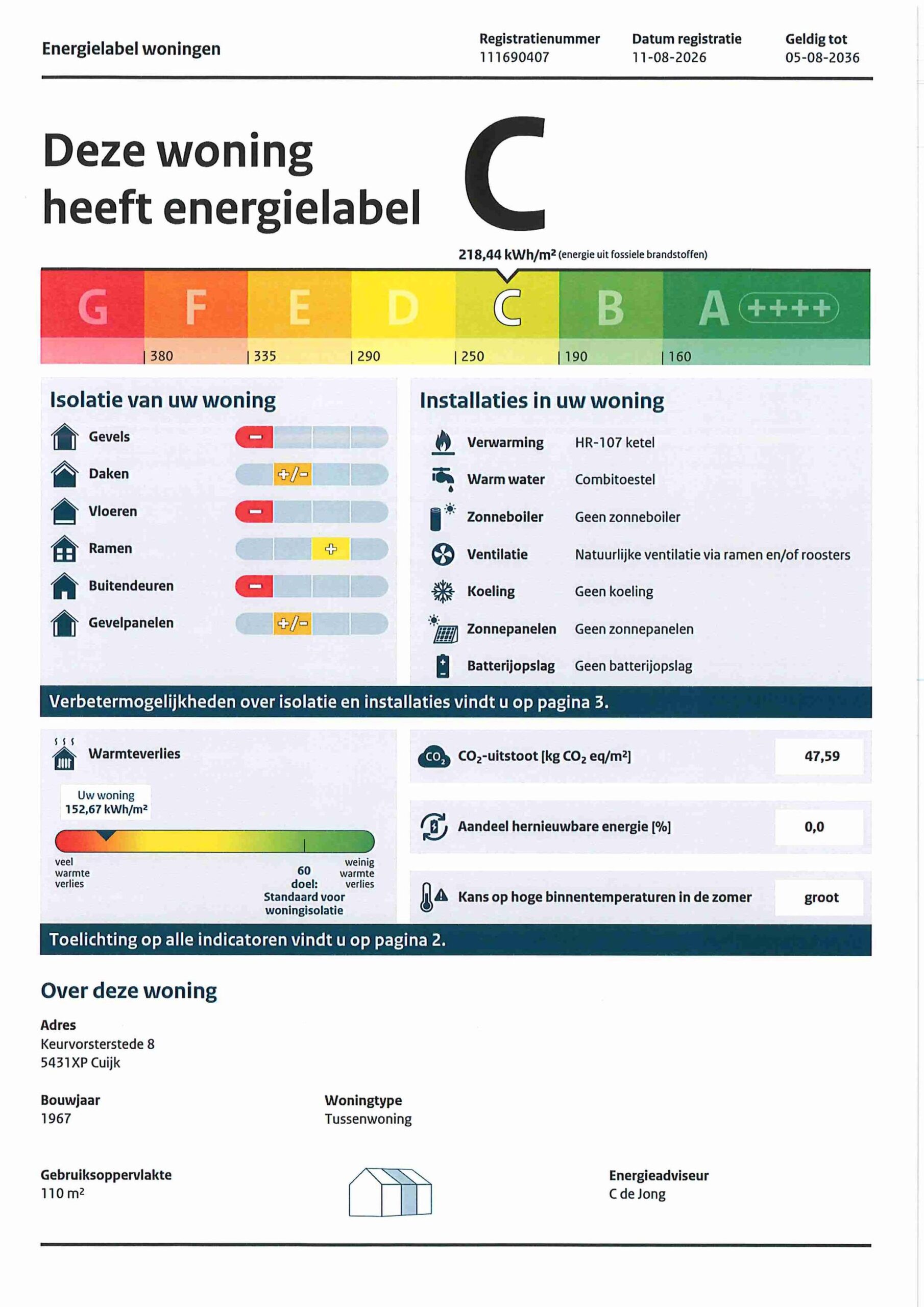 Energielabel