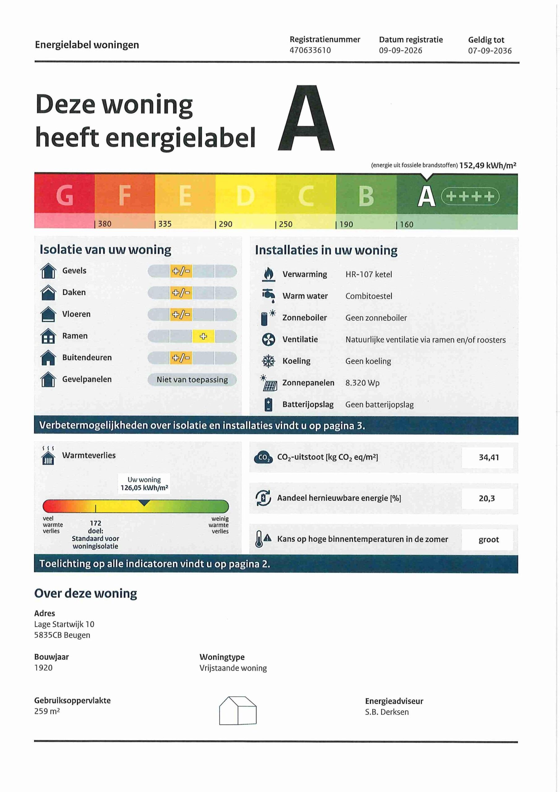 Energielabel