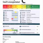 Energielabel