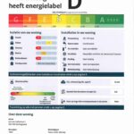 Energielabel