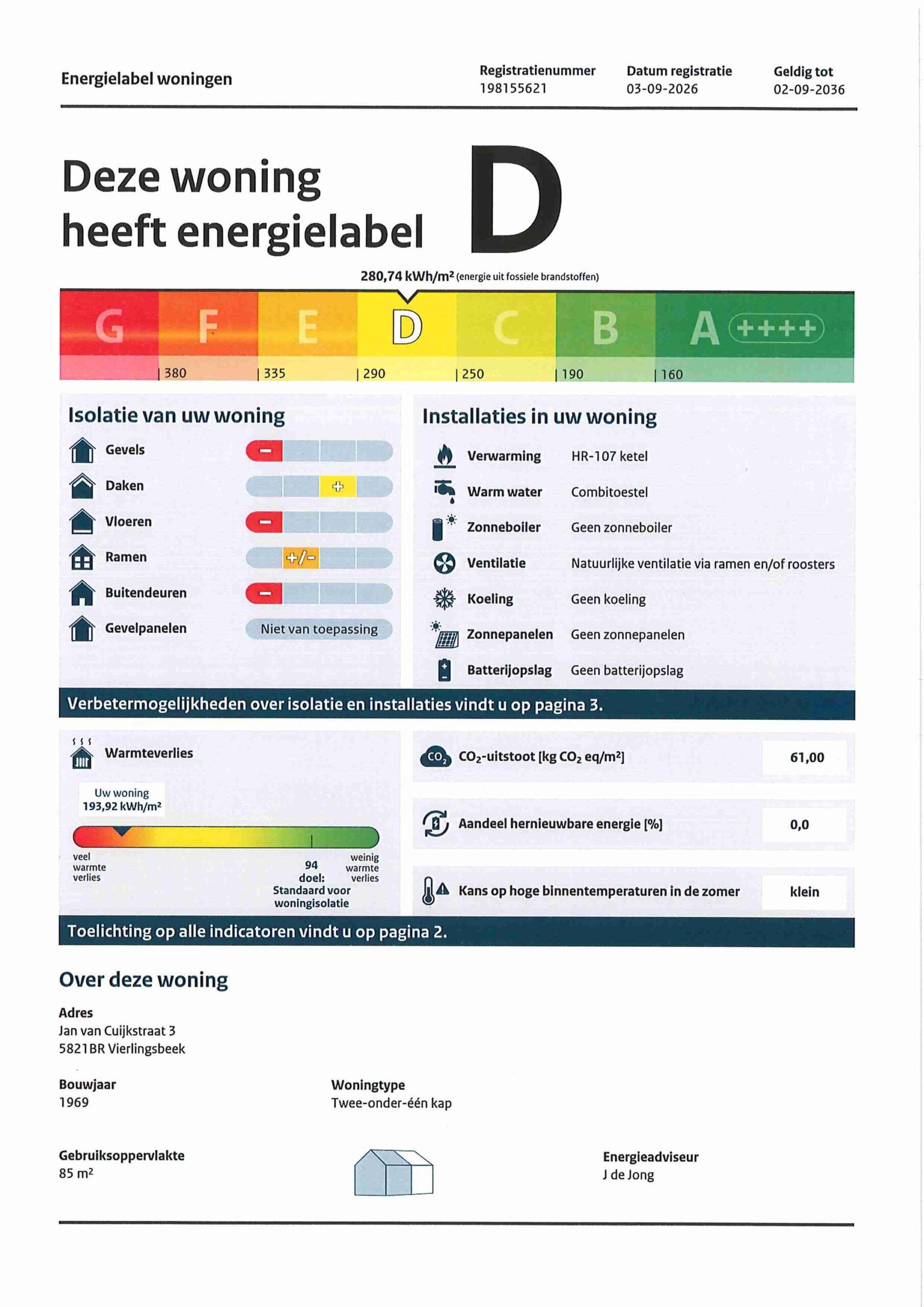 Energielabel