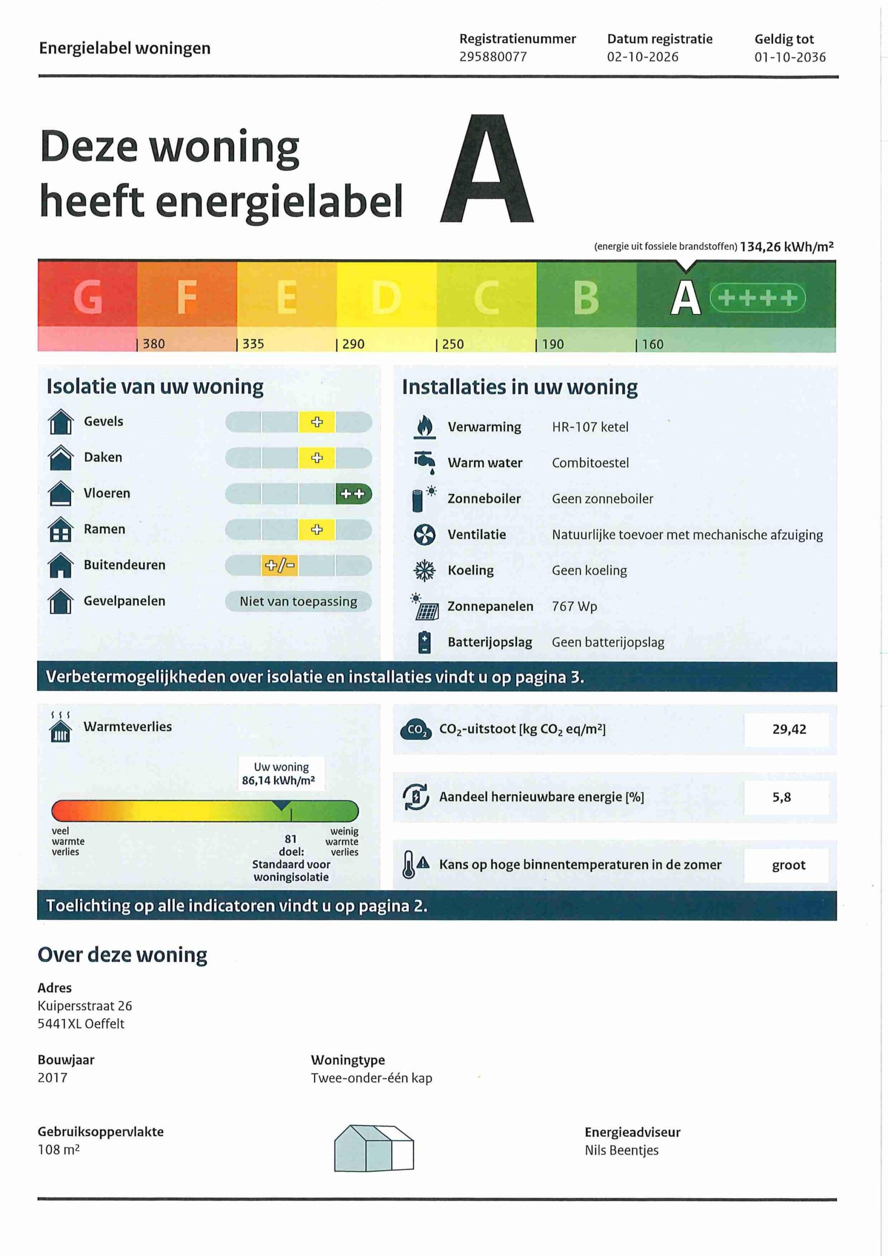 Energielabel
