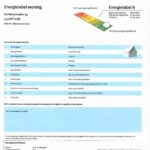 Energielabel