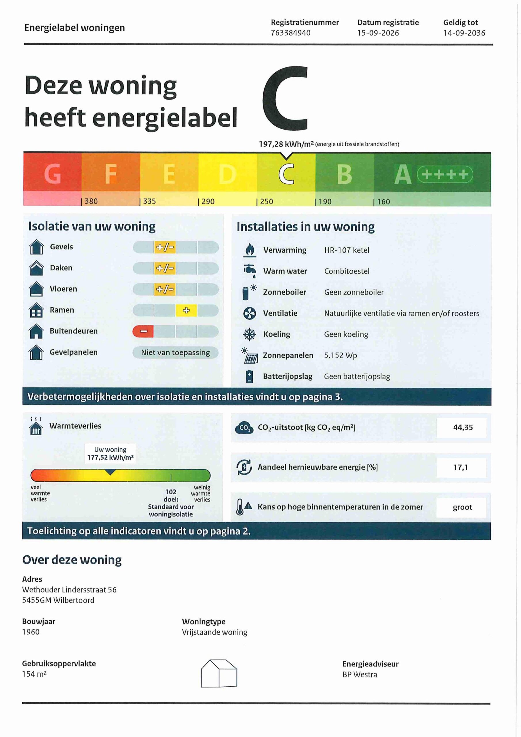 Energielabel