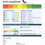Energielabel
