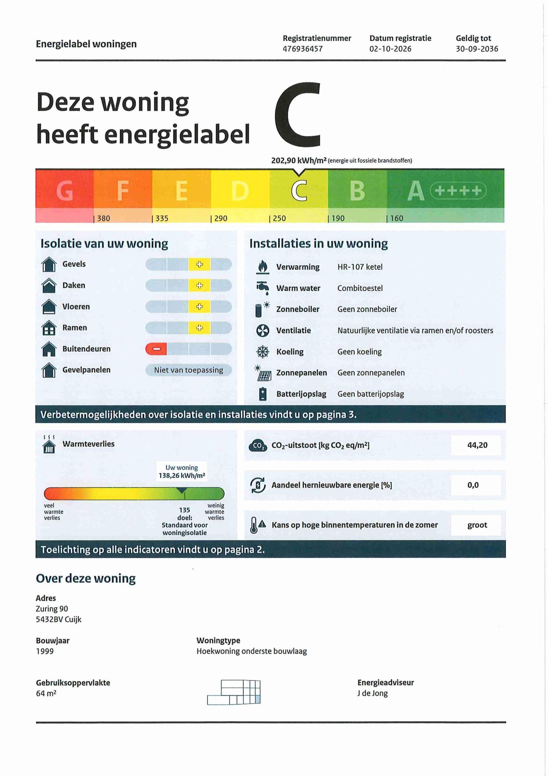 Energielabel