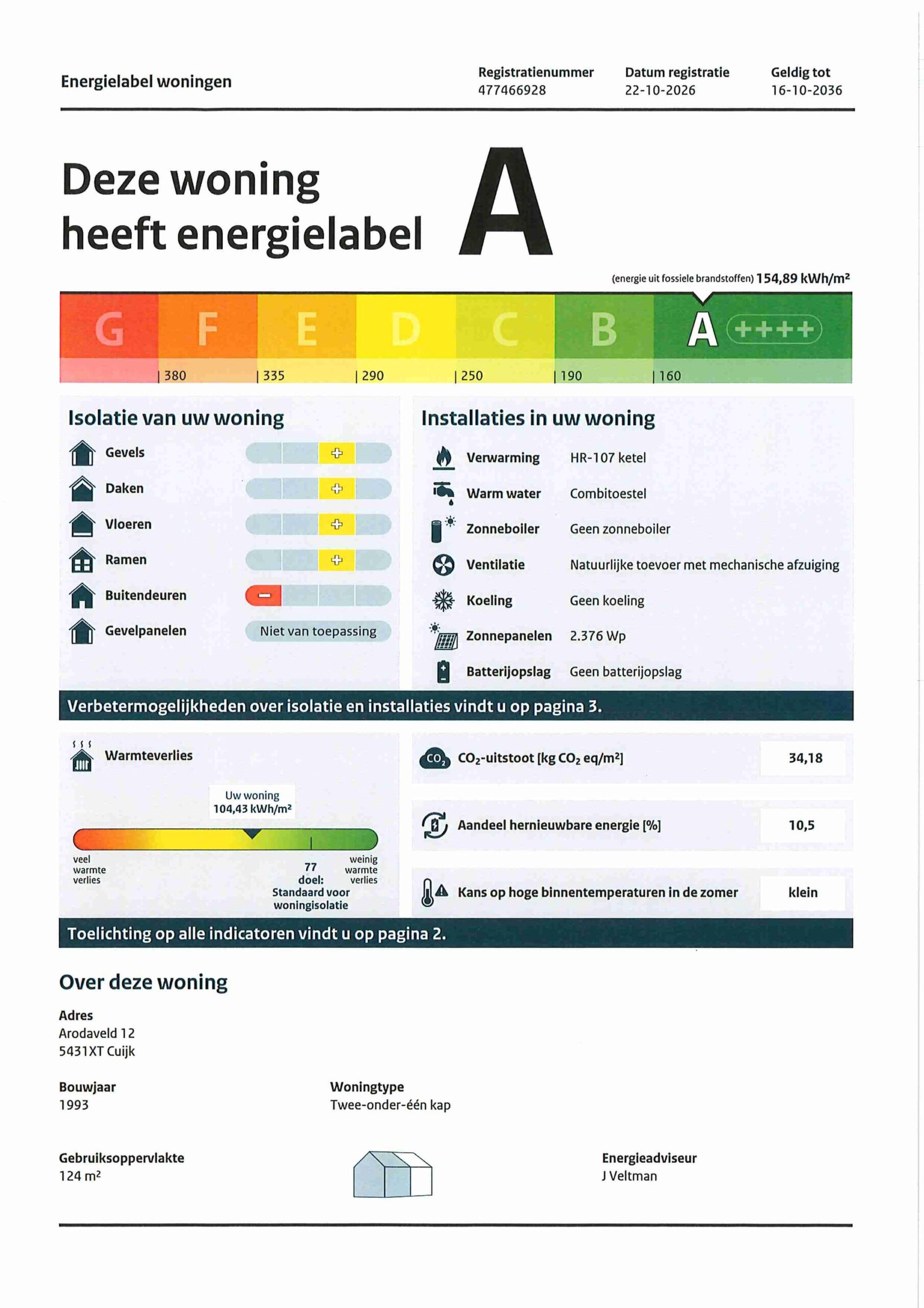 Energielabel