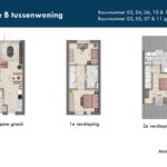 sfeerplattegrond-tussenwoning-web-Brakelsveld