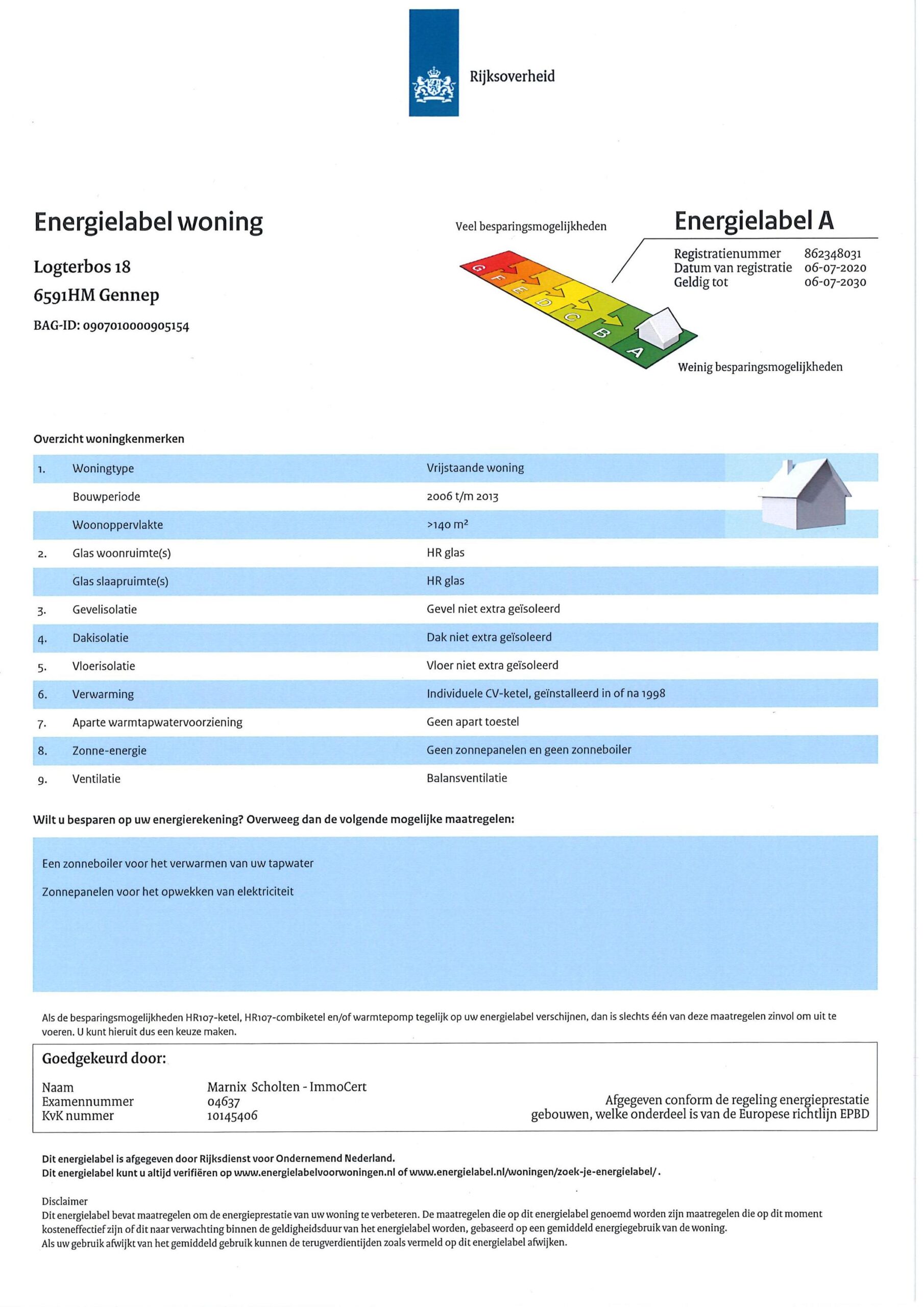 energielabel