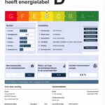 energielabel