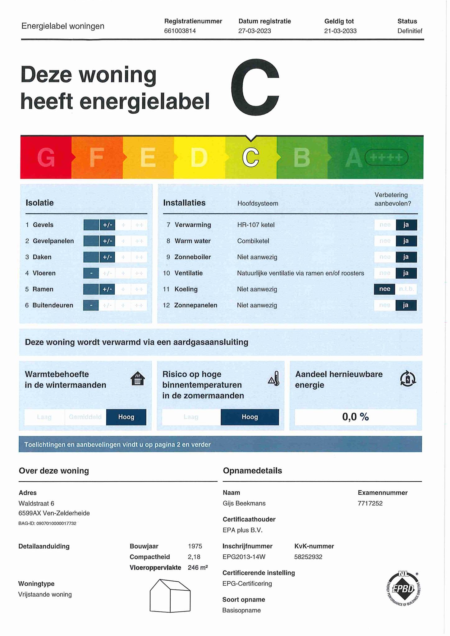 energielabel