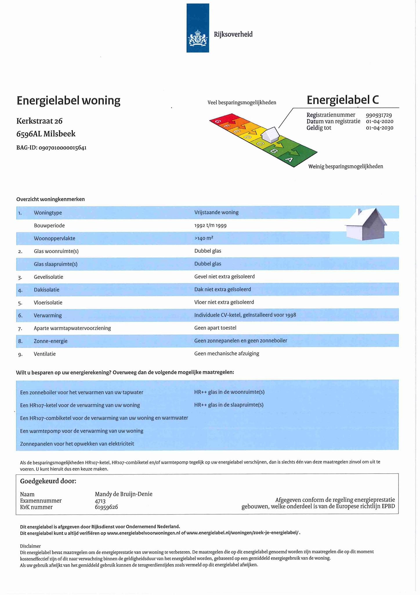 energielabel