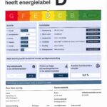 energielabel